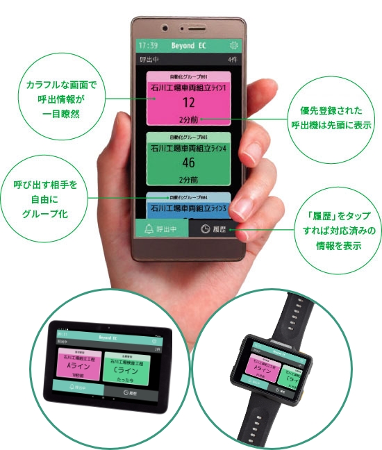 受信端末（Android端末）