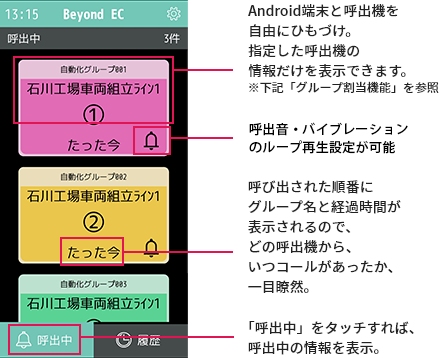 「呼出中」をタップし情報を確認