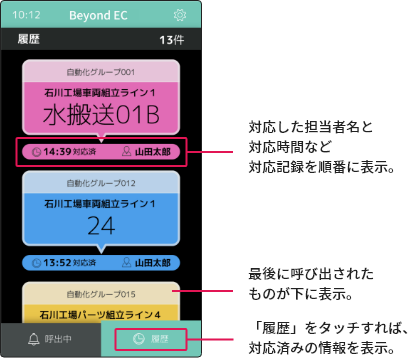 「履歴」で対応記録を確認