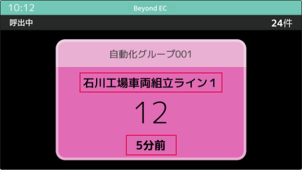 呼び出し元、呼び出し対象、経過時間が一目で分かる